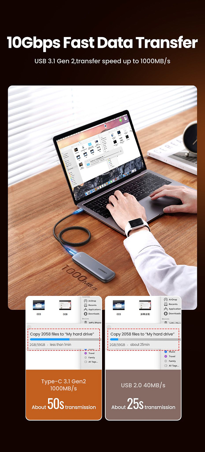 80150 Кабель UGREEN US355 Type-C - Type-C Gen 2,100W, цвет: черный, 1M